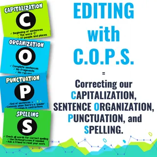 COPS Editing Strategy | Class Posters for The Writing Process – sample page 2