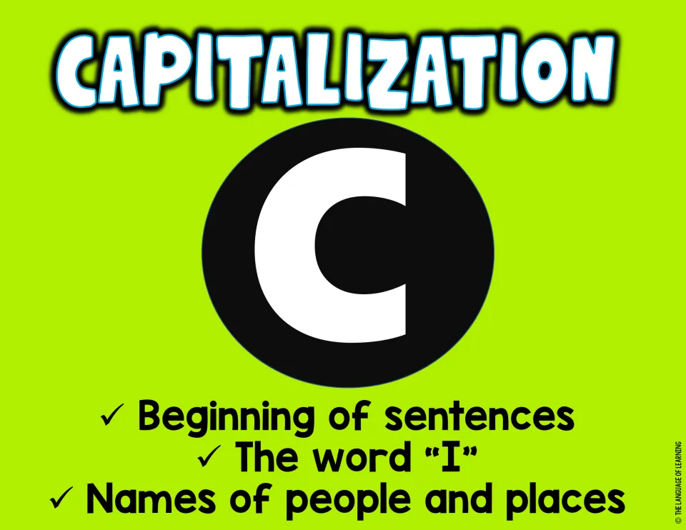 Capitalization poster for the letter C: capitalize the beginning of sentences, the word I, and names of people and places