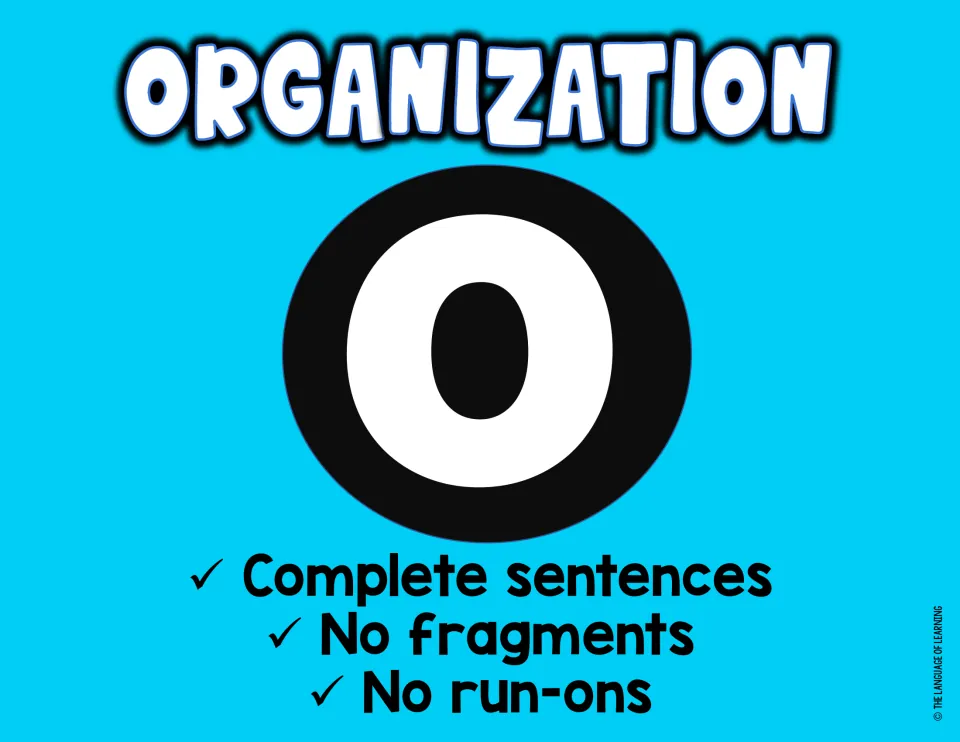 Organization poster for the letter O: editing checks for complete sentences, with no fragments and no run-ons