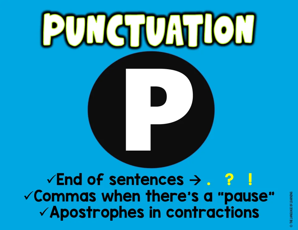 Punctuation poster for the letter P: end marks . ? !, commas when there's a pause, and apostrophes in contractions