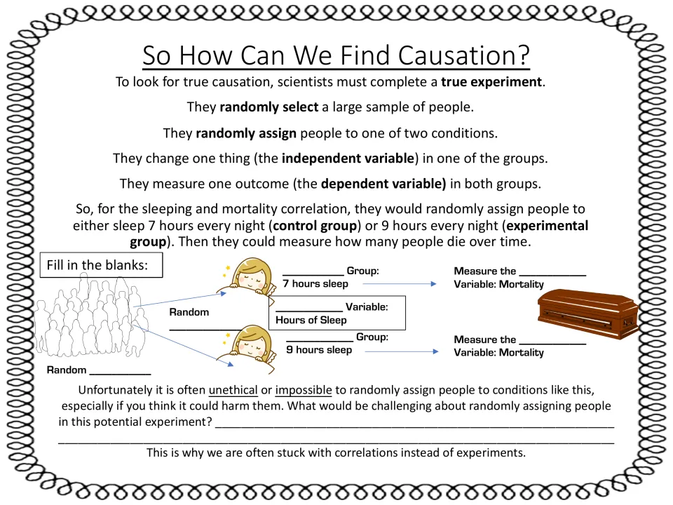 True experiments: students label random assignment, groups and variables in a sleep study and weigh ethical limits