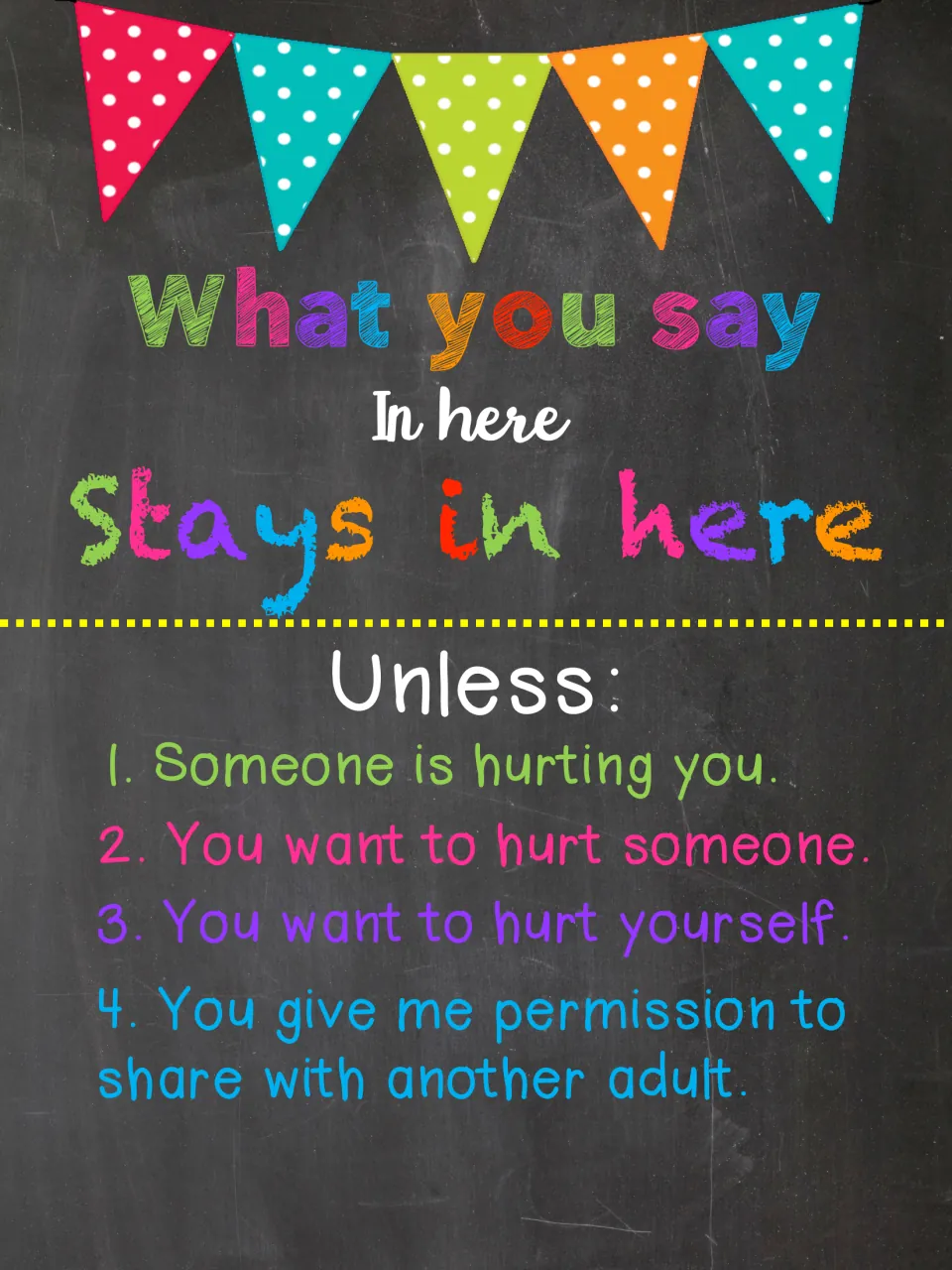 Privacy poster: "What you say in here stays in here" unless someone hurts you, you want to hurt anyone, or you consent