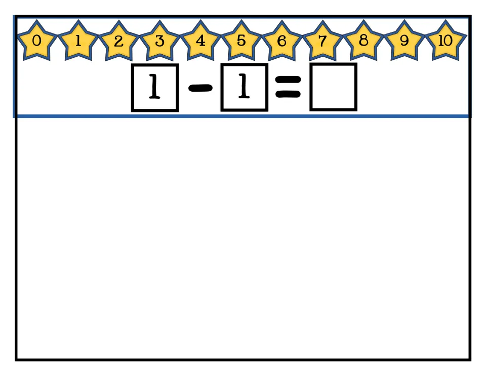 Subtraction card 10 of 10: 1 − 1, with a 0–10 number line for counting back and a blank answer space