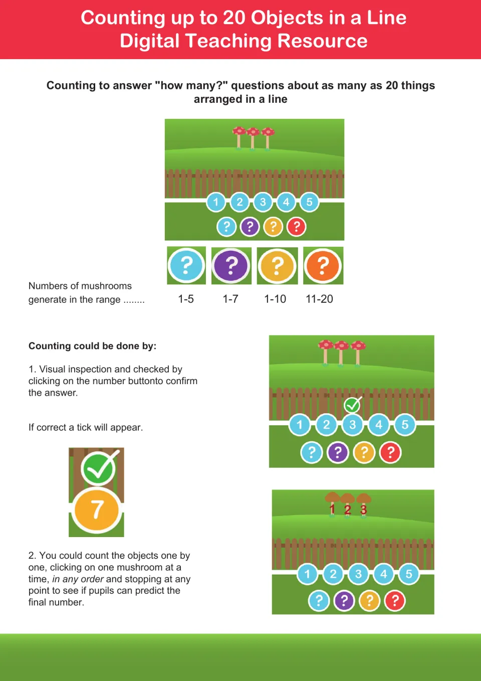 Line counting on screen: pupils count 1-5, 1-7, 1-10 or 11-20 mushrooms, one by one or by sight, then click the number