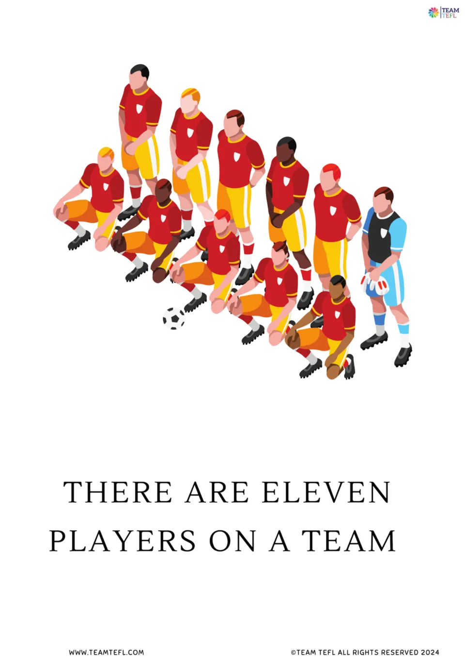 Full-page noun flashcard 1: a soccer team illustrates 'There are eleven players on a team'