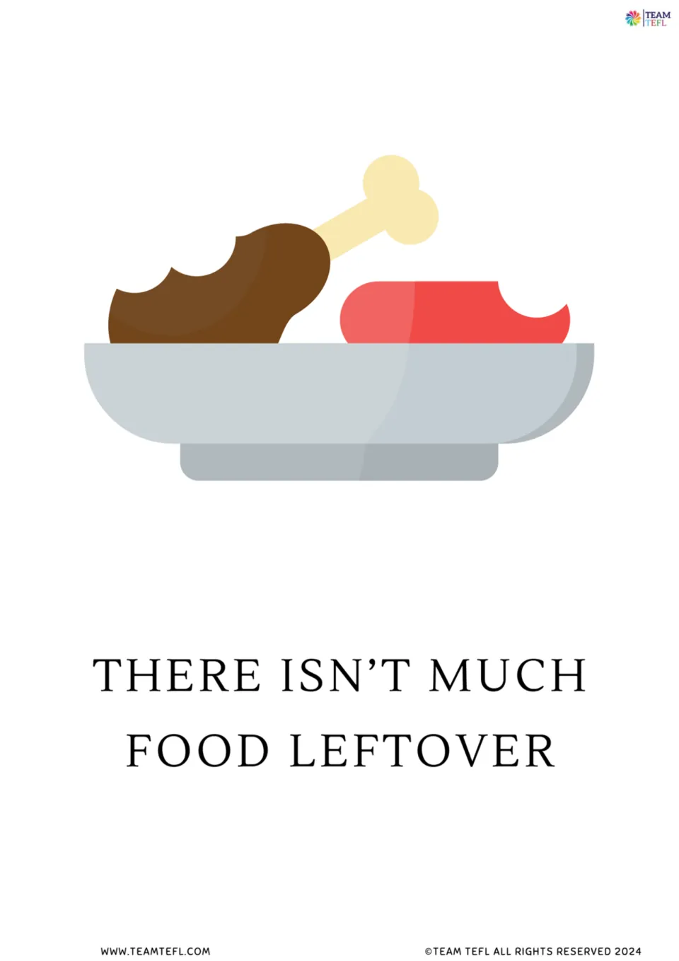 Full-page noun flashcard 2: a plate of food illustrates the sentence 'There isn’t much food leftover'