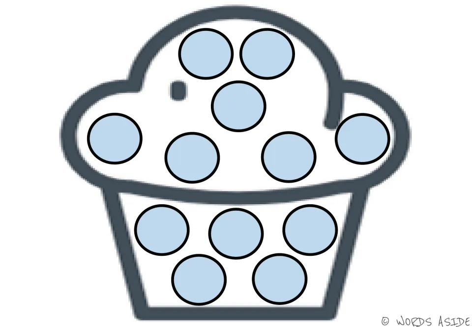 Cupcake counting mat with 12 light blue dots to touch and count, a pre-colored version of the blank outline cupcake