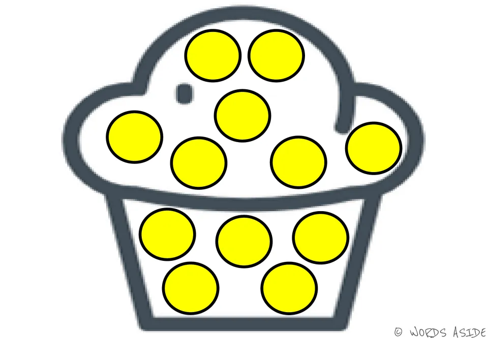 Yellow dot cupcake: 12 yellow dots on a line-drawn cupcake for students to count, cover with counters or match by color