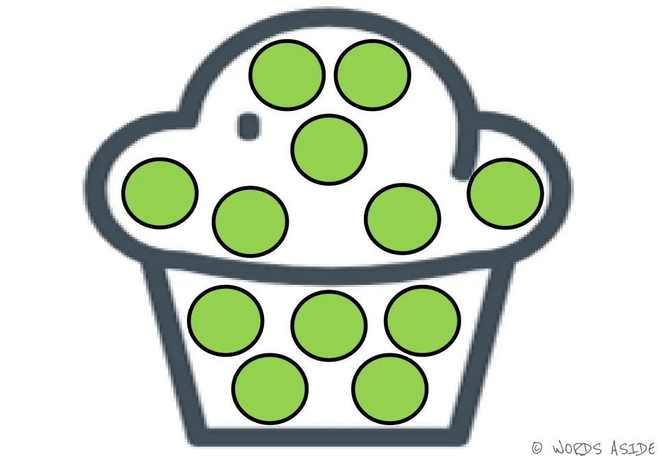 Green dot cupcake: students count the 12 green dots on the outlined cupcake, placing a matching counter on each dot
