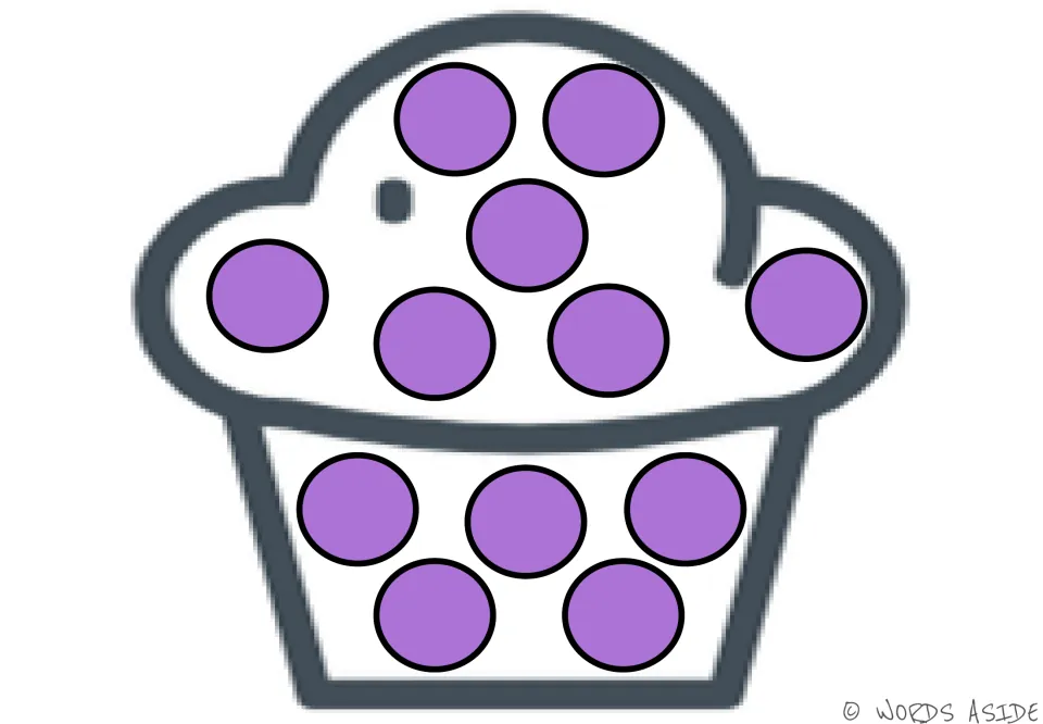 Purple dot cupcake: 12 purple dots spread over the cupcake top and base for students to count and cover by color