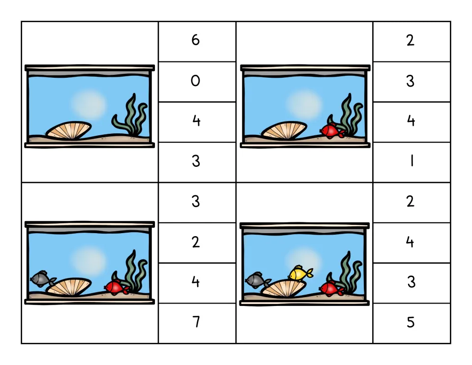 Counting clip cards for 0 to 3: students count the fish in each aquarium and clip the matching number from four choices