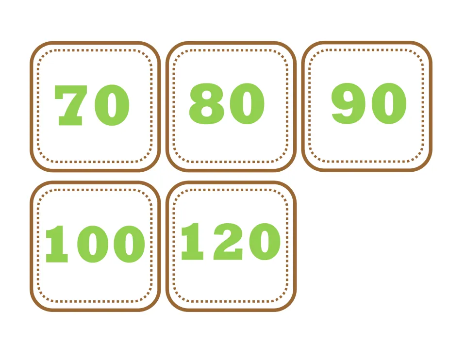 Number cards 70, 80, 90, 100 and 120 to cut out and match with sets of ten-animal cards when counting by tens