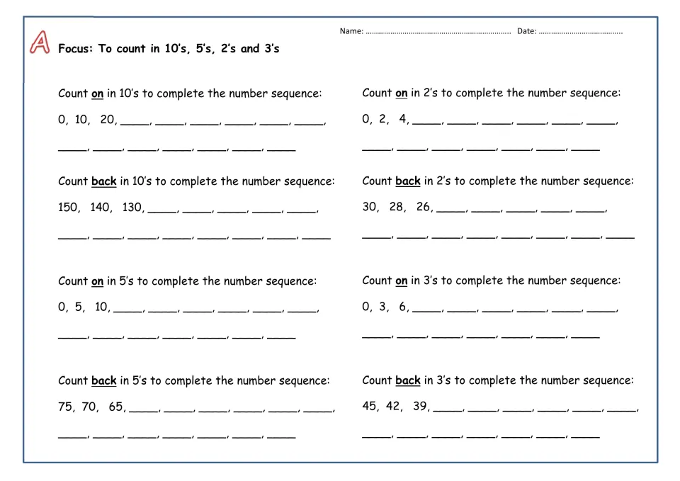 Skip counting sheet A: students count on and back in 10s, 5s, 2s and 3s from zero or starts such as 150, 30, 75 and 45