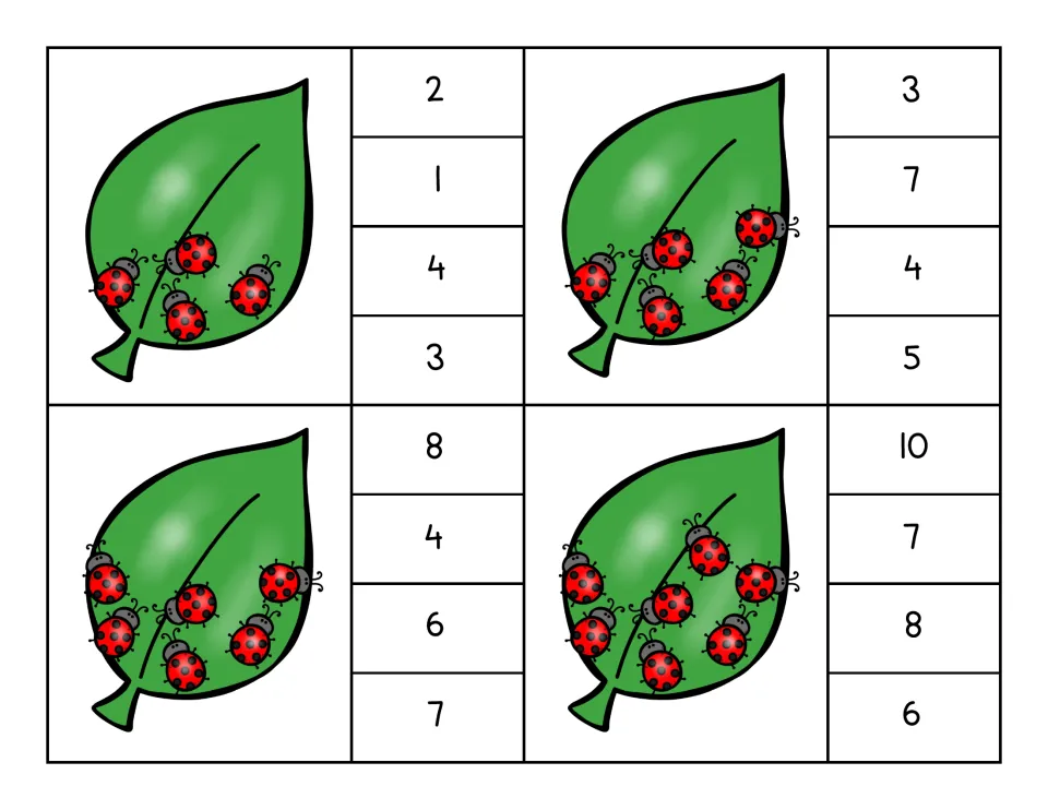Clip cards 4–7: leaves with four, five, six and seven ladybugs to count, each with four number choices