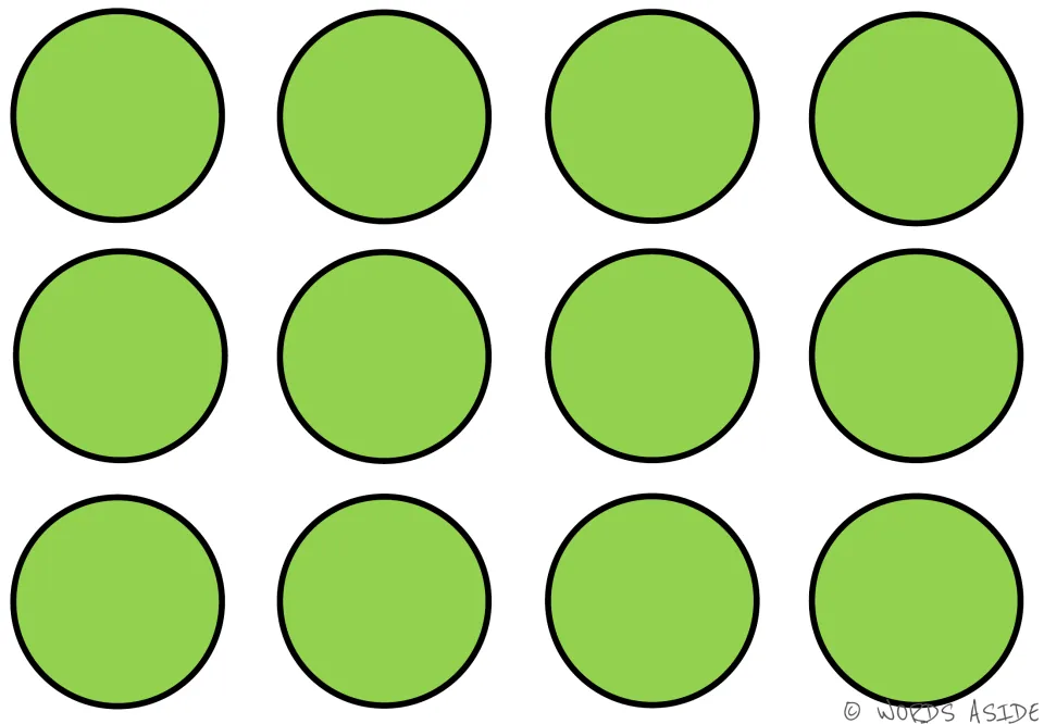 Skip-counting mat 4: 12 blank green circles for counting practice in a math center or small group.