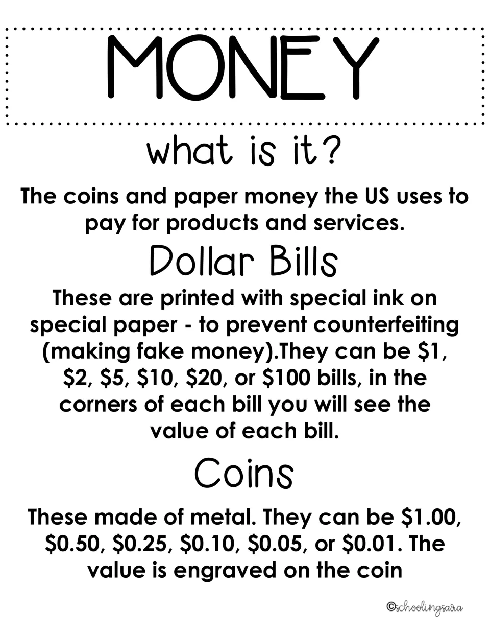Money: what is it? Notes defining US money, dollar bill values from $1 to $100 and coin values from $0.01 to $1.00