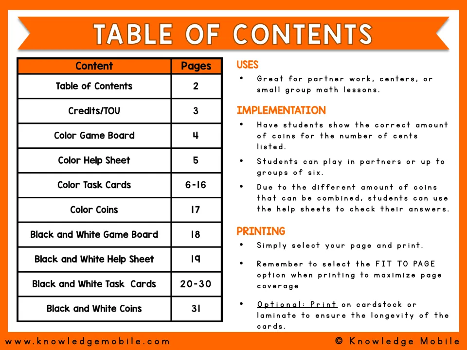 Table of contents for the color and black-and-white game board, help sheet, task cards and coins, plus usage notes