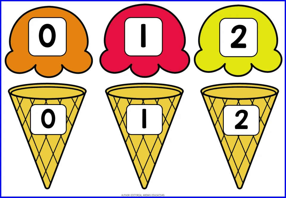 Number matching 0 to 2: ice cream scoops and waffle cones each labeled 0, 1 or 2 to pair each scoop with its cone