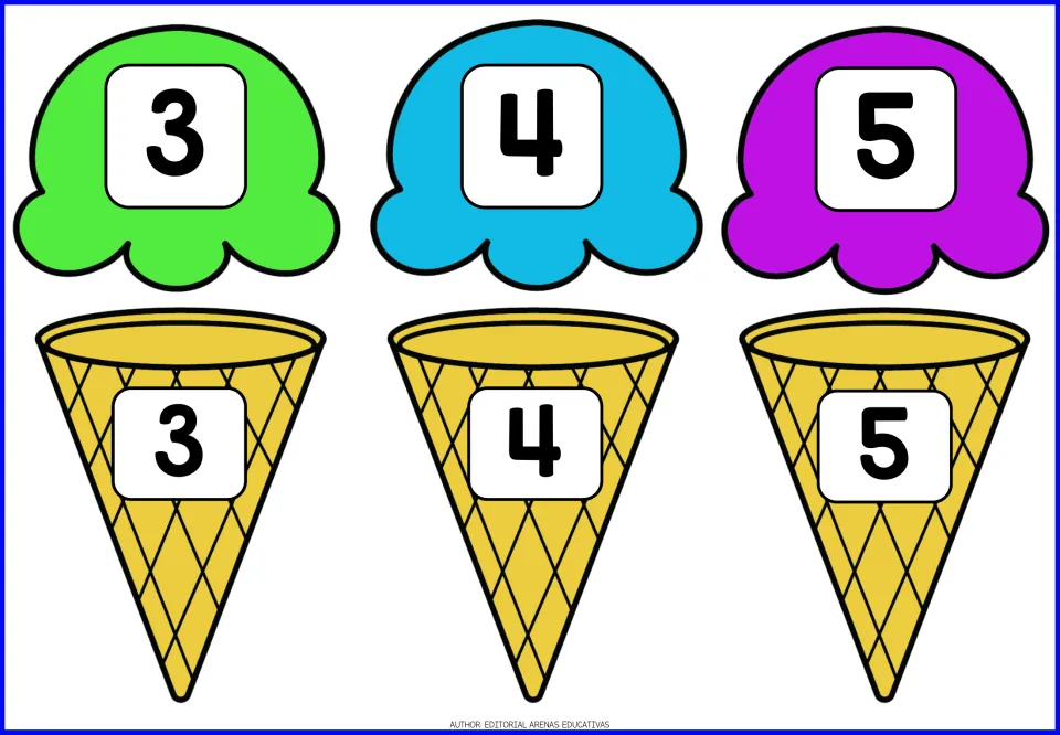 Number matching 3 to 5: green, blue and purple ice cream scoops and cones labeled 3, 4 and 5 to pair by numeral