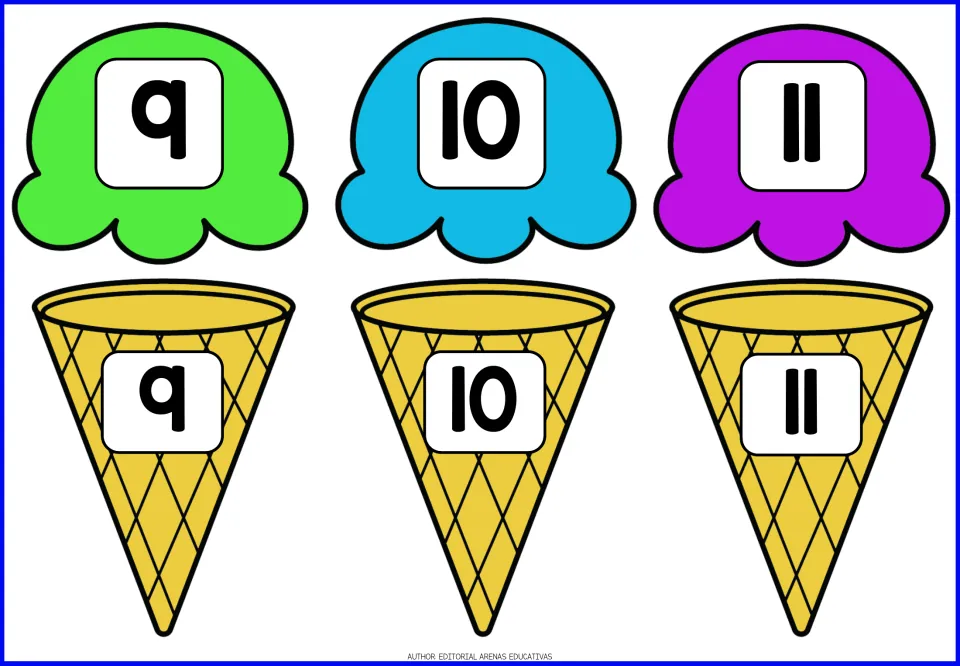 Number matching 9 to 11: ice cream scoops and cones labeled 9, 10 and 11 for pairing like numerals as counting crosses ten