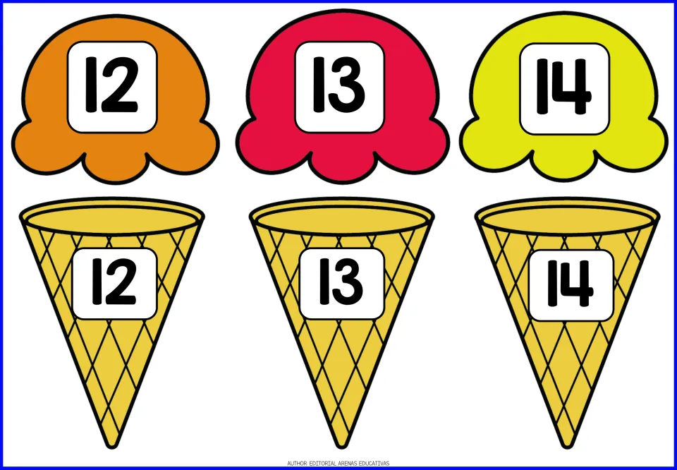 Number matching 12 to 14: orange, red and yellow scoops and waffle cones labeled 12, 13 and 14 to pair teen numbers
