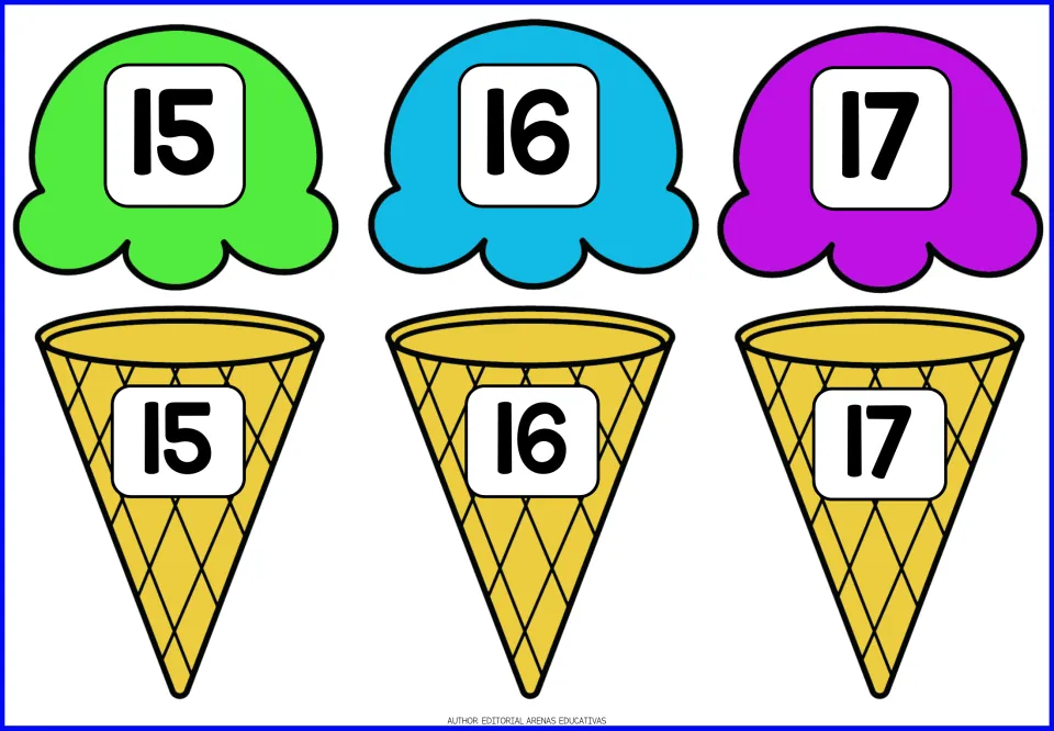 Number matching 15 to 17: green, blue and purple ice cream scoops and cones labeled 15, 16 and 17 to match teen numerals