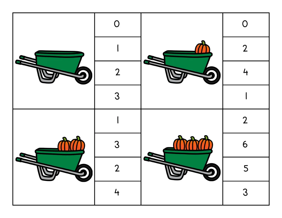 Pumpkin counting clip cards for 0, 1, 2, and 3, each showing a cart and four numeral choices to clip