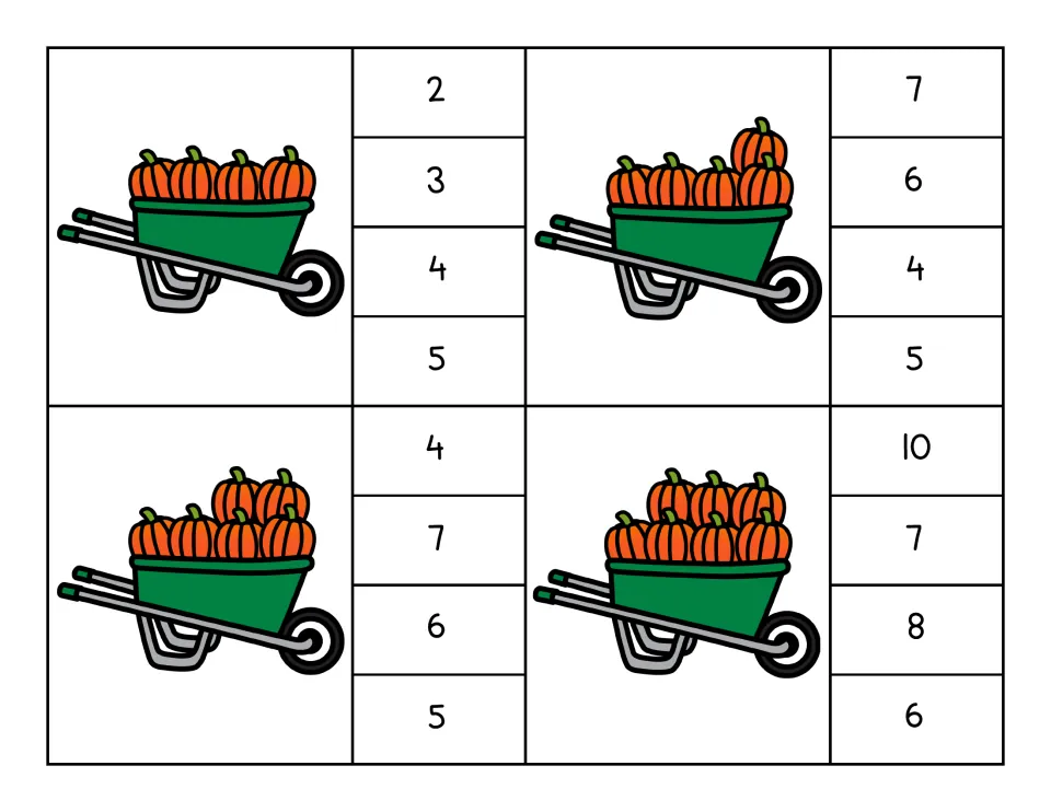 Pumpkin counting clip cards for 4, 5, 6, and 7, each showing a cart and four numeral choices to clip