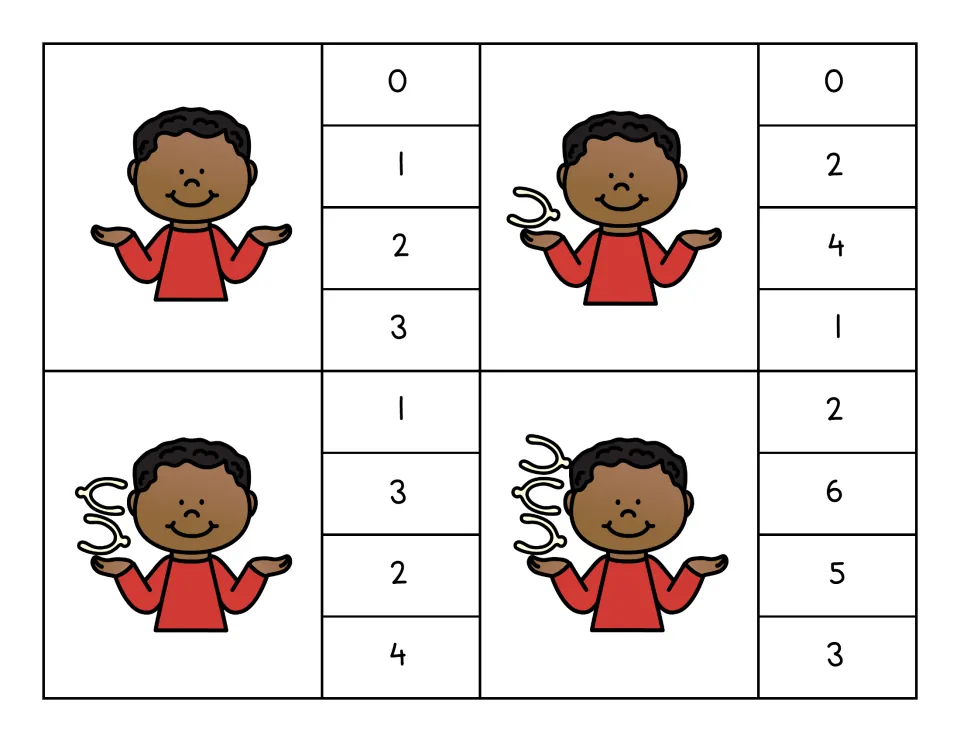 Counting clip cards for 0 to 3: students count the wishbones a boy holds and clip the matching number from four choices