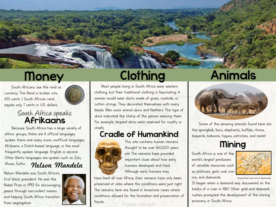 South Africa brochure inside: reading on rand, Afrikaans, Nelson Mandela, clothing, Cradle of Humankind, animals, mining