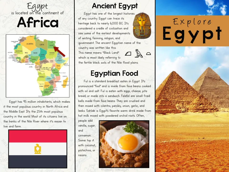 Explore Egypt brochure outside: map arrow to Egypt, flag, Nile population facts, Ancient Egypt, ful and falafel