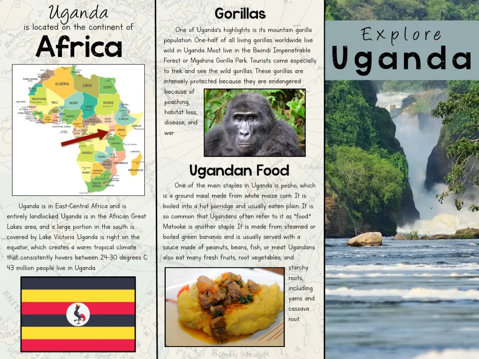 Explore Uganda brochure outside: map arrow to landlocked Uganda, flag, mountain gorillas and foods posho and matooke