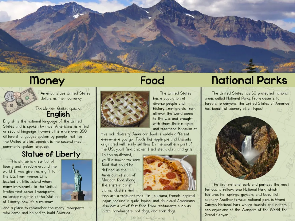 U.S. brochure inside: money, English and other languages, Statue of Liberty, regional foods, and Yellowstone national park