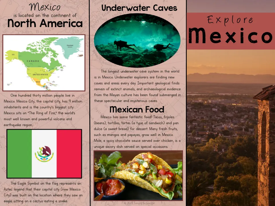 Explore Mexico brochure front: map, population, Ring of Fire, flag eagle legend, underwater caves and Mexican food