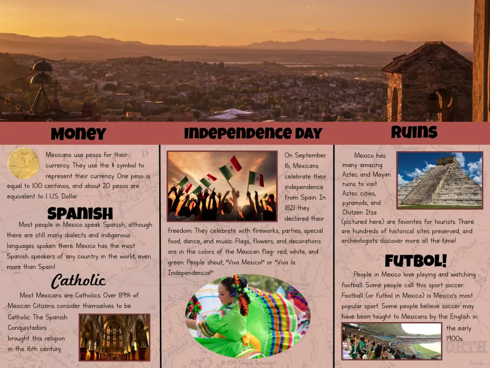 Mexico brochure inside: pesos, Spanish, Catholic faith, Independence Day on September 16, Aztec and Mayan ruins, futbol