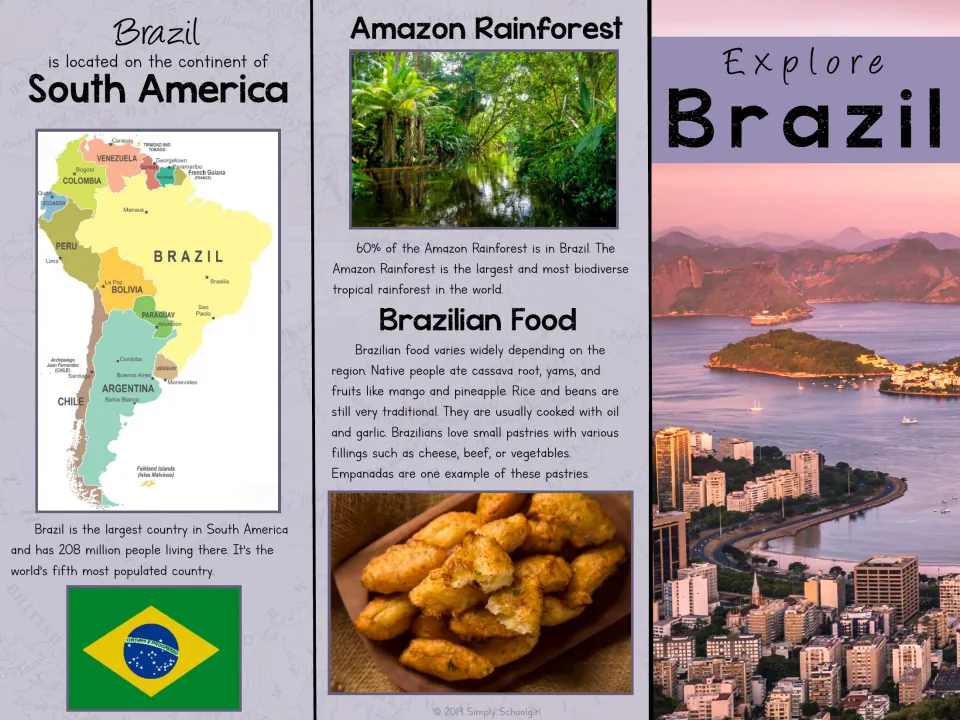 Brazil brochure outer side includes the Explore Brazil cover, a South America map, flag, rainforest, and food