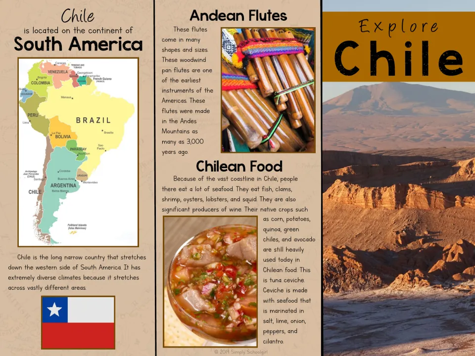 Chile brochure outer side includes the Explore Chile cover, a South America map, flag, Andean flutes, and food