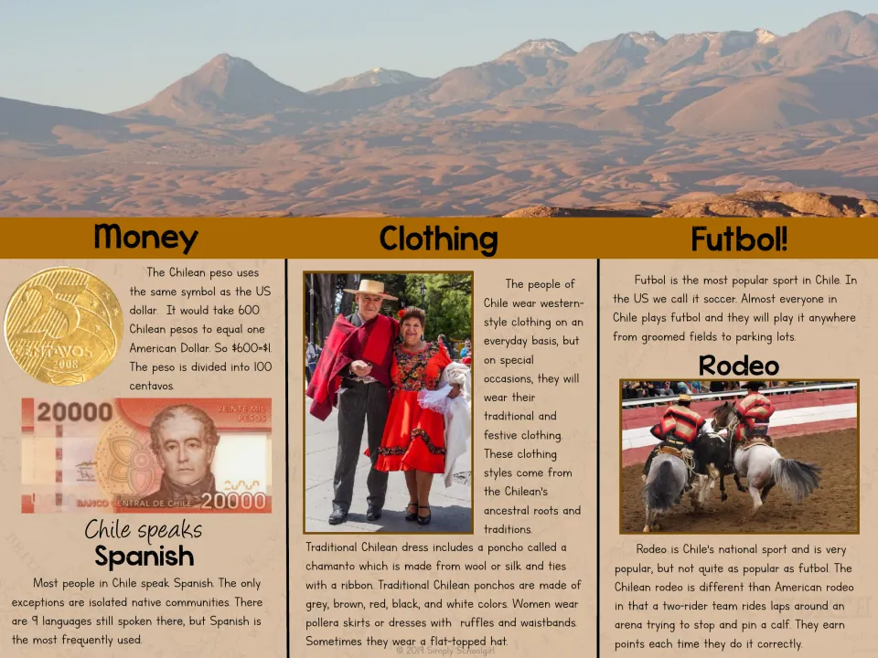 Chile brochure reverse covers money, Spanish, traditional clothing, soccer, and Chilean rodeo