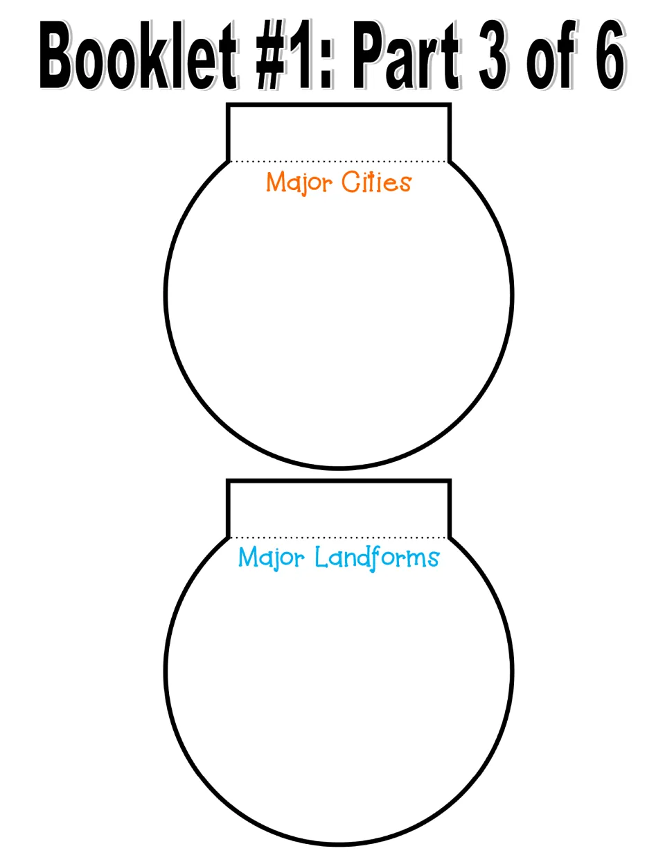 India geography booklet, part 3 of 6: two cutout pieces for recording major cities and major landforms