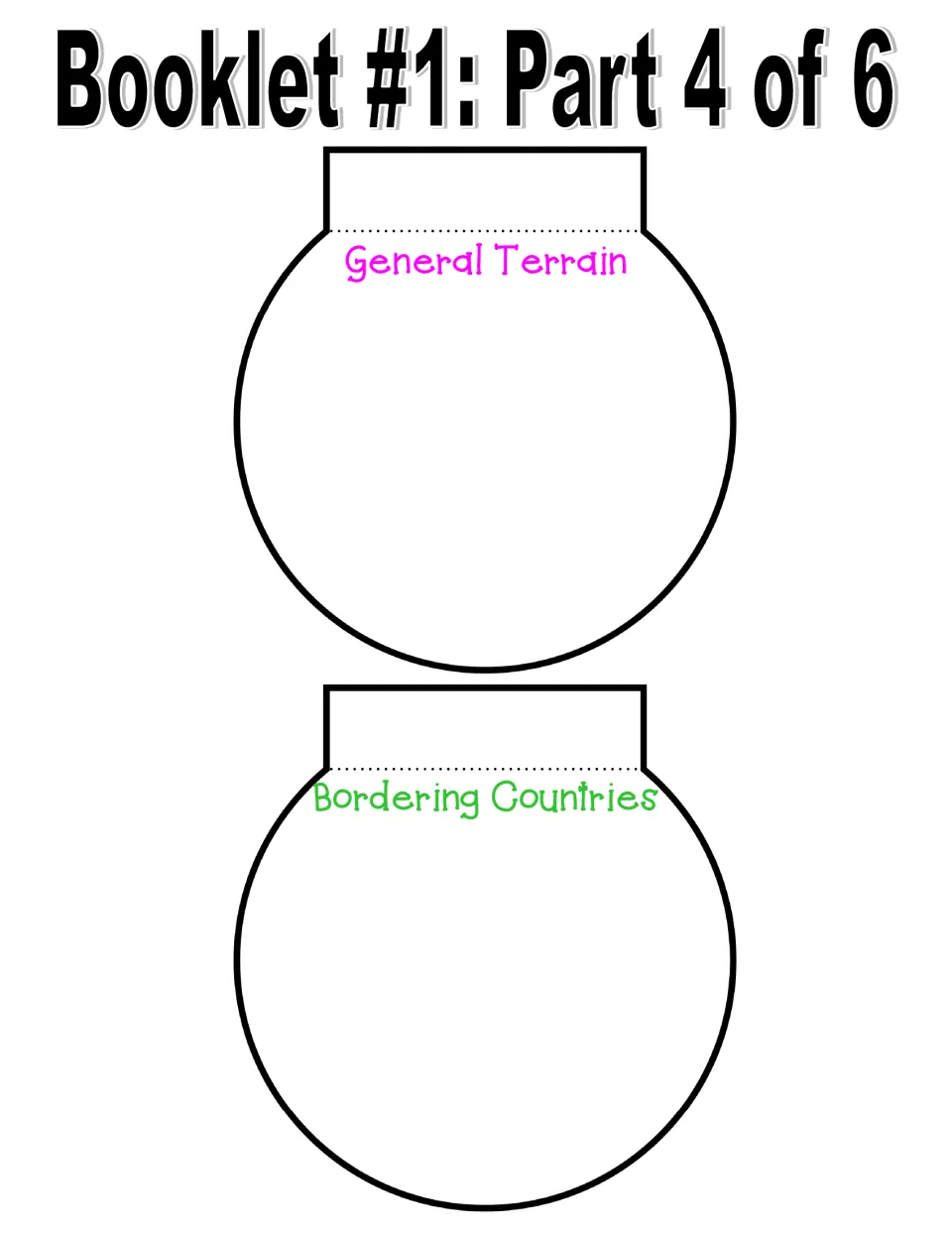 India geography booklet, part 4 of 6: two cutout pieces for general terrain and bordering countries