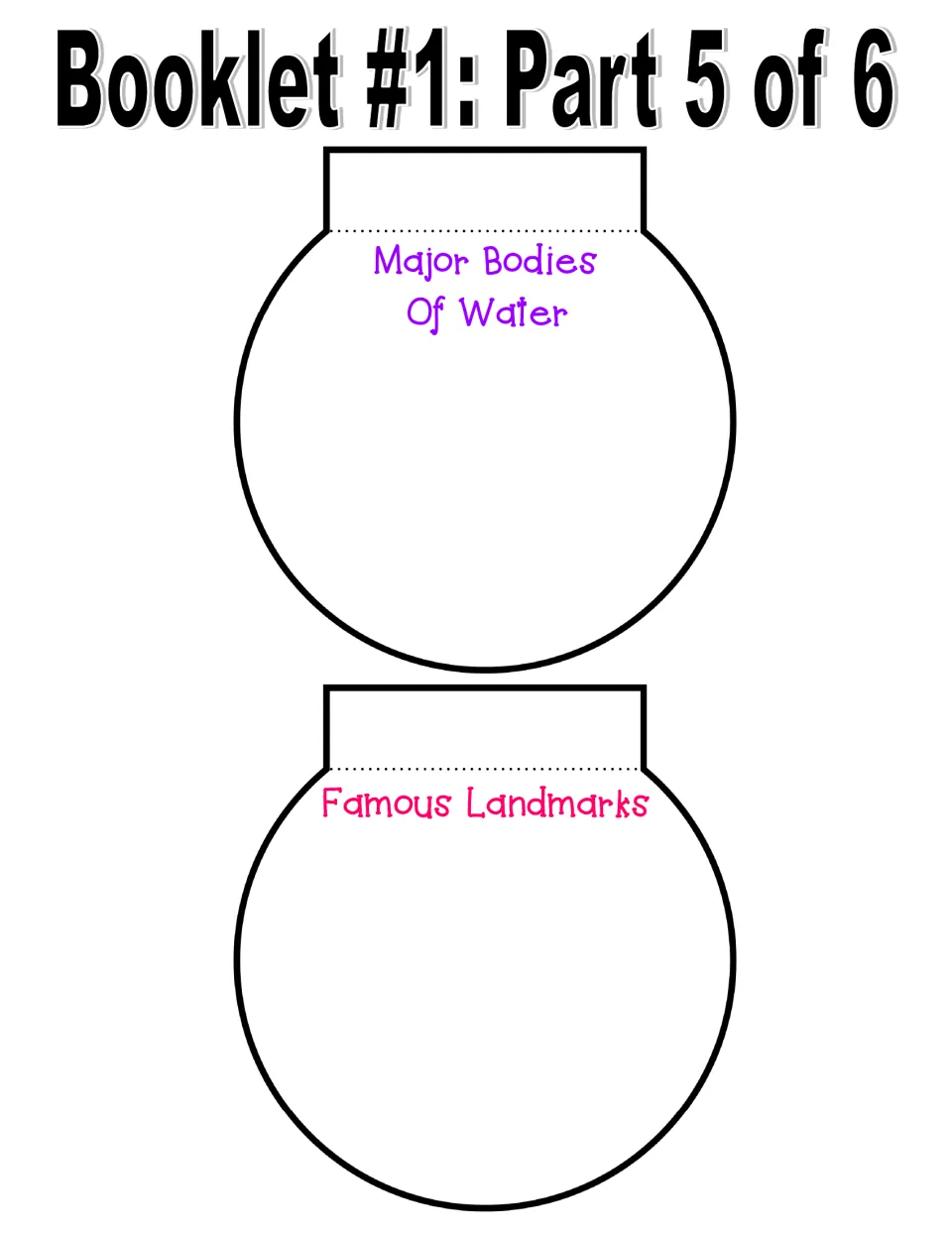 India geography booklet, part 5 of 6: two cutout pieces for major bodies of water and famous landmarks