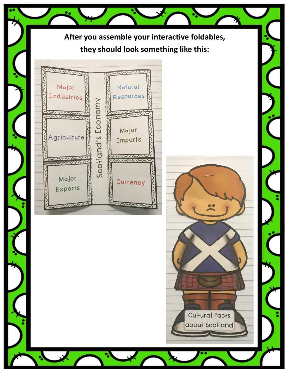 Photos of finished Scotland's Economy flaps (industries, exports, currency) and Cultural Facts boy-shaped booklet