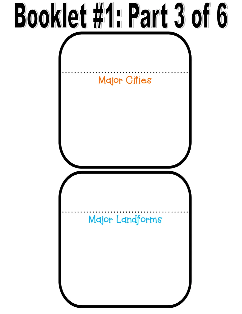 Geography of Scotland booklet part 3: pages for writing about Scotland's Major Cities and Major Landforms