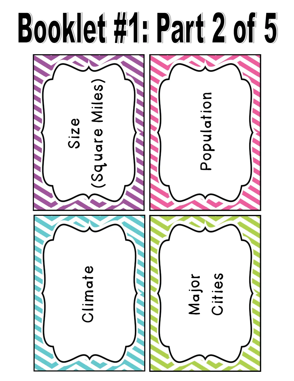Booklet 1 part 2: geography topic cards Size (Square Miles), Population, Climate and Major Cities