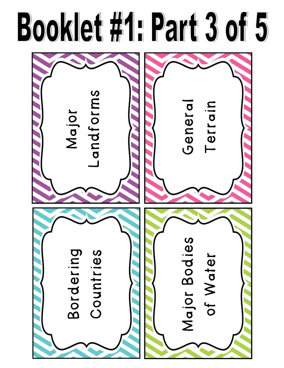 Booklet 1 part 3: geography cards Major Landforms, General Terrain, Bordering Countries, Major Bodies of Water
