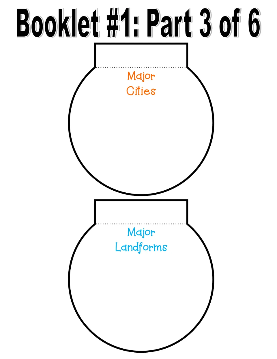 USA geography booklet part 3 of 6: Major Cities and Major Landforms pieces for recording country facts