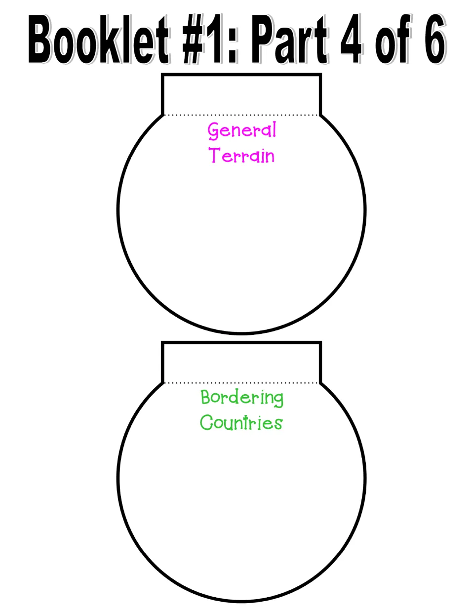 USA geography booklet part 4 of 6: General Terrain and Bordering Countries pieces for recording facts