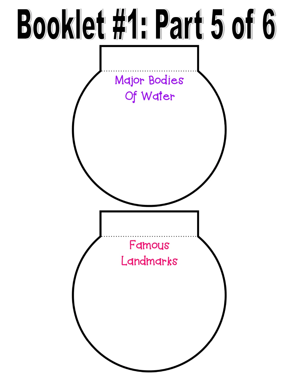 USA geography booklet part 5 of 6: Major Bodies of Water and Famous Landmarks pieces for recording facts