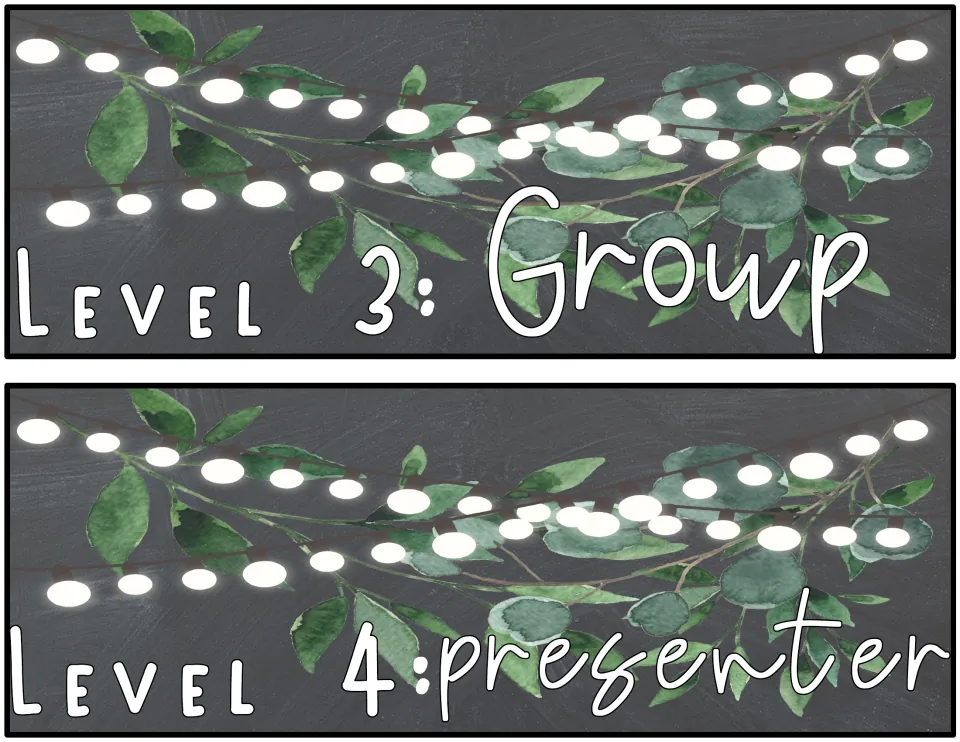 Voice level strips with string lights and leaves on dark chalkboard: Level 3: Group and Level 4: presenter
