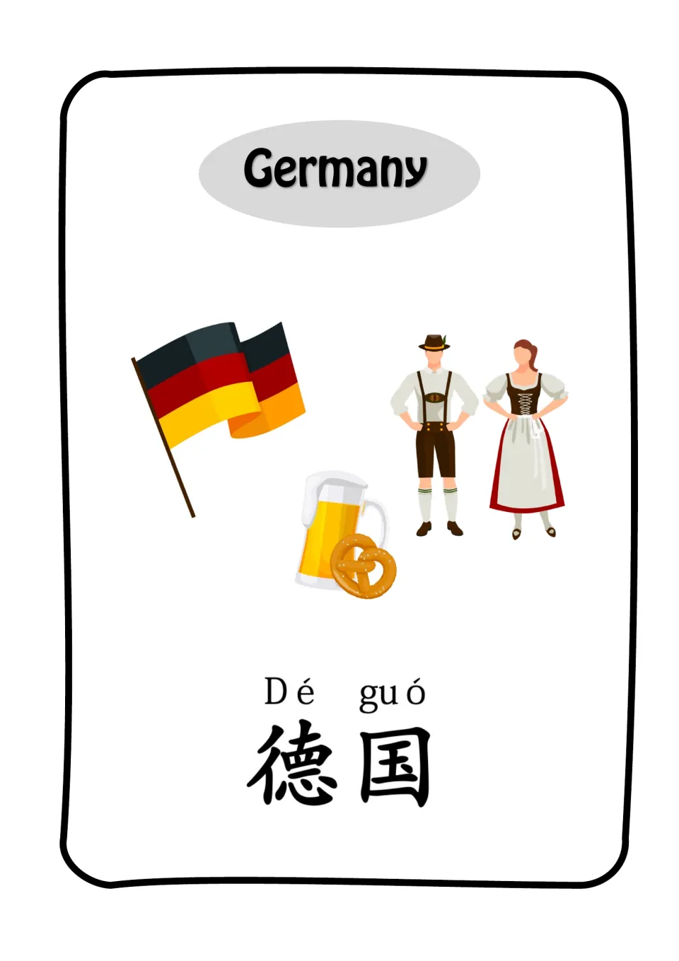 Germany vocabulary card: students read Dé guó 德国 in pinyin and characters, shown with the flag, a pretzel and folk costumes